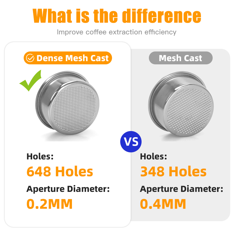 AliKisscafe 51mm Bezspodowy Po – Naked Portafilter Bottomless recenzja i cena