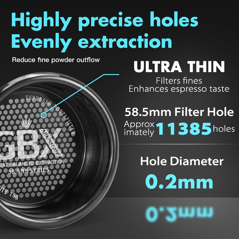 AliKisscafe 58mm Bezdenny Port – Naked Portafilter Bottomless recenzja i cena